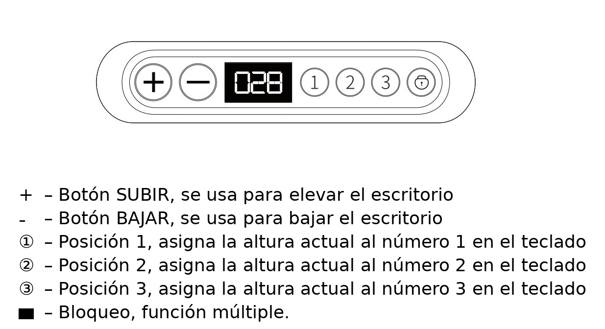 panel_con_candado_icono